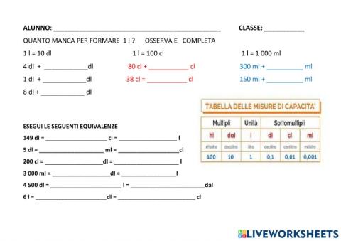 Misure di capacità (Es. tratto dal testo Super Prezioso 3)