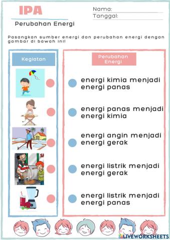 Perubahan Energi