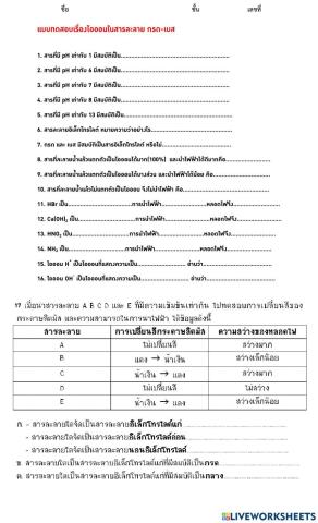 Introduction กรด-เบส