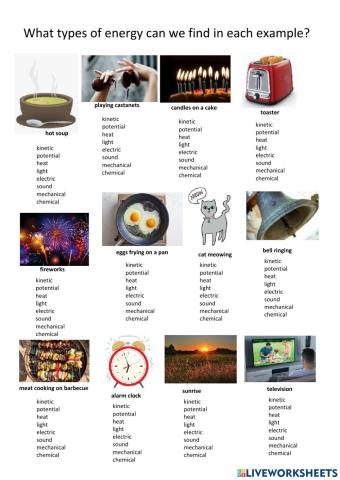 Types of energy in other forms of energy