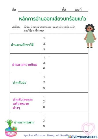 ใบงานที่ 2 การอ่านออกเสียงร้อยแก้ว