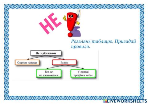 Написання заперечної частки -не- з дієсловами.