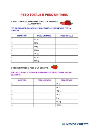 Peso totale e unitario