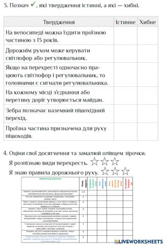 Тема 32 Дорожня безпека