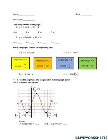 Trigonometry - Graph Sine and Cosine