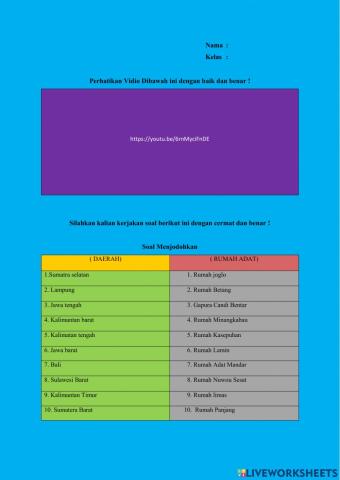 Keragaman Suku Bangsa dan Agama