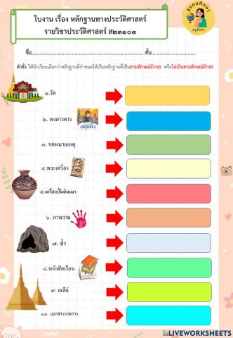 หลักฐานทางประวัติศาสตร์