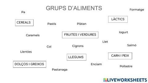 Grups d'aliments