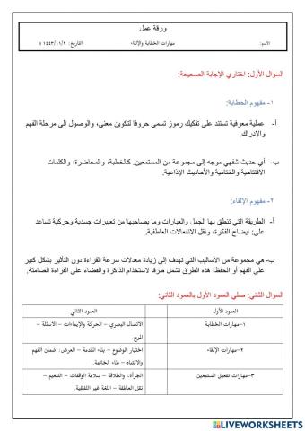 ورقة عمل مهارات الخطابة والإلقاء