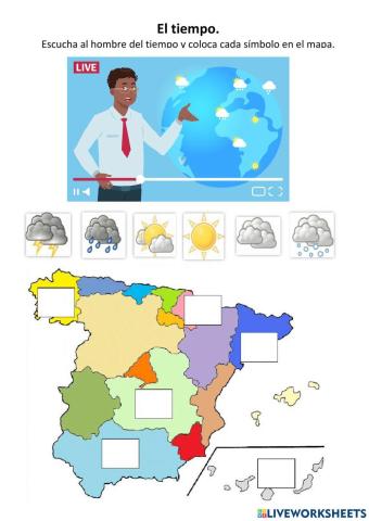 El tiempo- el clima