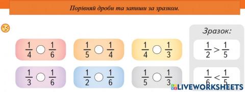 Порівняння дробів із числівником 1