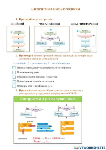 Алгоритми з розгалуженням