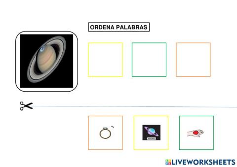 Los planetas