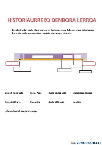 HISTORIAURREKO DENBORA-LERROA