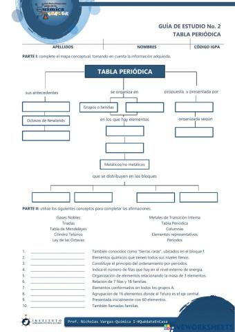 Antecedentes -tabla periódica-