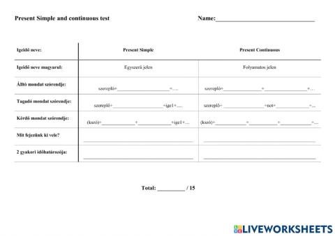 Present simple and continuous test (HUN)