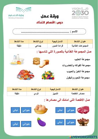 ورقة عمل اقسام الغذاء