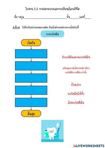 ผังงานแบบลำดับ 1