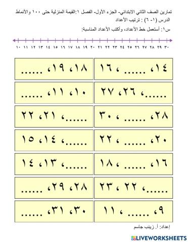 ترتيب الأعداد