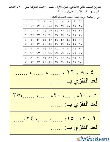 الأنماط على لوحة المئة