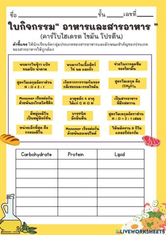 สารอาหาร (คาร์โบไฮเดรต โปรตีน ไขมัน)