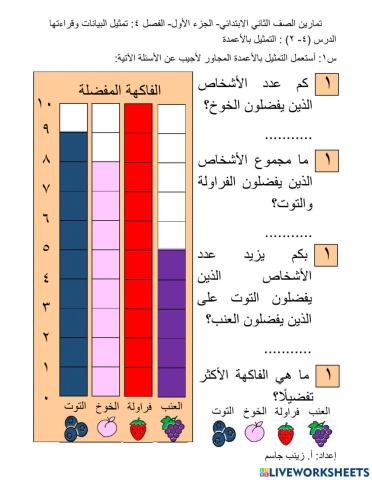 التمثيل بالأعمدة