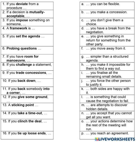 Negotiation vocabs