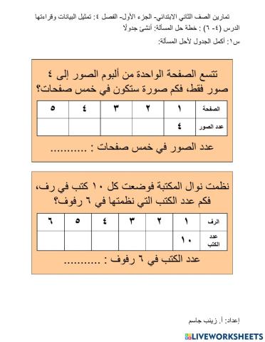 خطة حل المسألة: أنشئ جدولًا