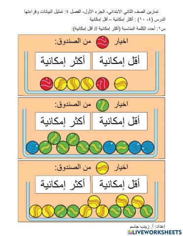 أكثر إمكانية – أقل إمكانية