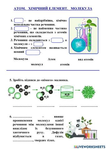 Атом. Хімічний елемент. Молекула