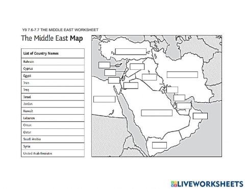 Middle east