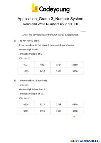 Numbers upto 10,000