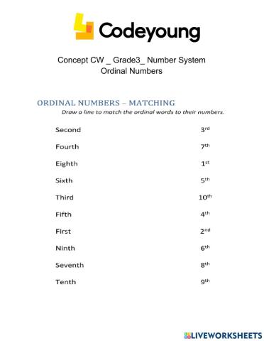 Ordinal numbers