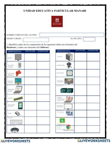 Hardware y software