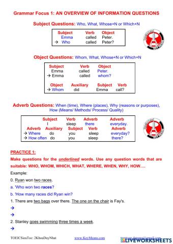 Question-Intonation pattern