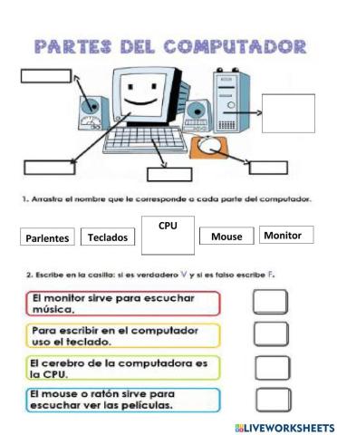 Partes de una computadora