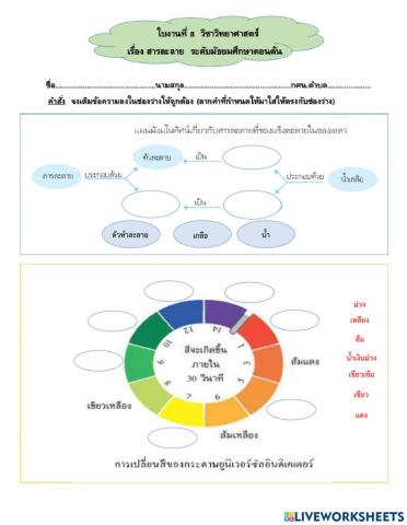 ใบงานครั้งที่ 8