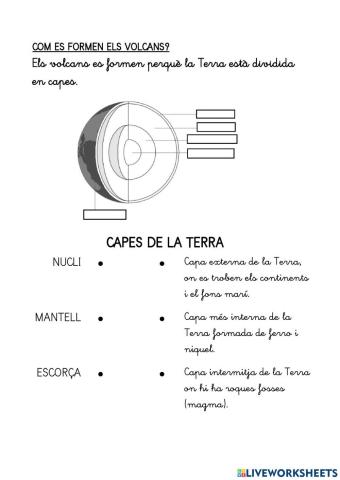 Capes de la terra