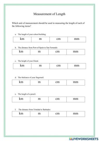 Measurement of length