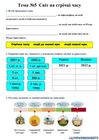 Тема 5 Світ на стрічці часу