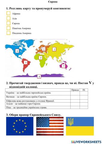 Діагностувальна робота. Європа