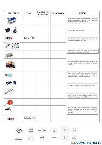 components d'un circuit electric 2nESO