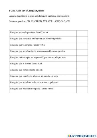Ex. teòric funcions sintàctiques