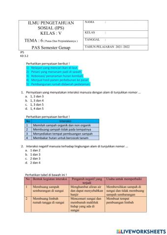 Soal IPS