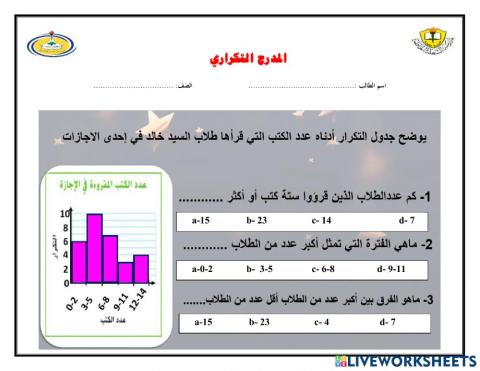 الجدول التكراري