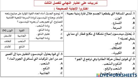 القوى و المواصلات