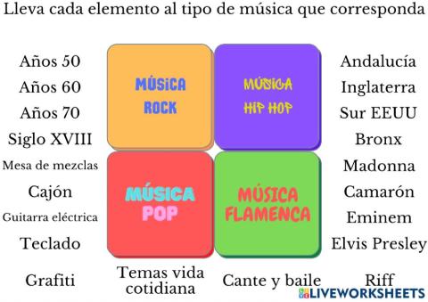 Géneros musicales