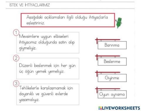 Temel İhtiyaçlarımız