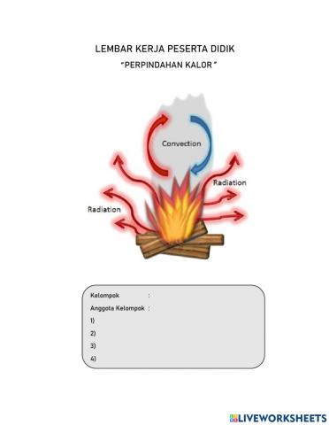 Lembar Kerja Peserta Didik