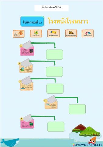 แบบฝึกโรงหนังโรงหนาว ป.3-4